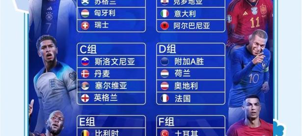 包含阿尔巴尼亚队卫冕主场晋级，欧洲杯资格赛再起风云的词条