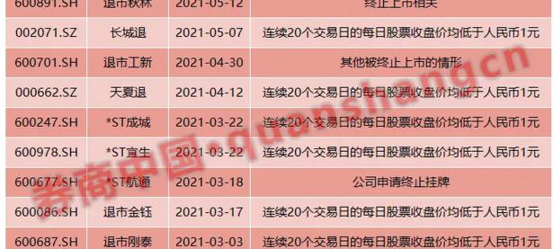 昔日巨头再战：广东迎战新疆，双方实力对比