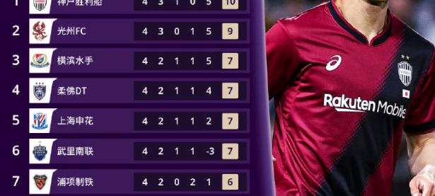 连胜终结！韩国队足球赛事中意外终止连败的简单介绍