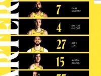 包含湖人陷入低谷，三连败连败，篮网球队命运悬念！的词条