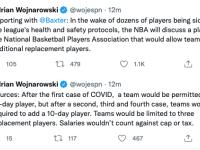 格林官方公布新规，篮网引发争议，球队未来可期球迷热议！