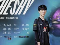 包含TheShy在勇士比赛中势不可挡，惊险取胜引发热议！的词条