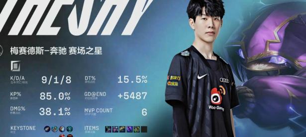 包含TheShy在勇士比赛中势不可挡，惊险取胜引发热议！的词条